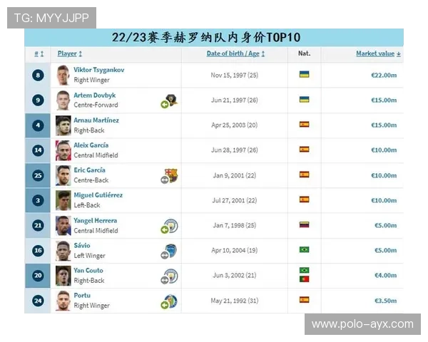 足球球星二哥个人资料揭晓 全方位解析他的职业生涯与成就 足球球星二哥个人资料揭晓 全方位解析他的职业生涯与成就